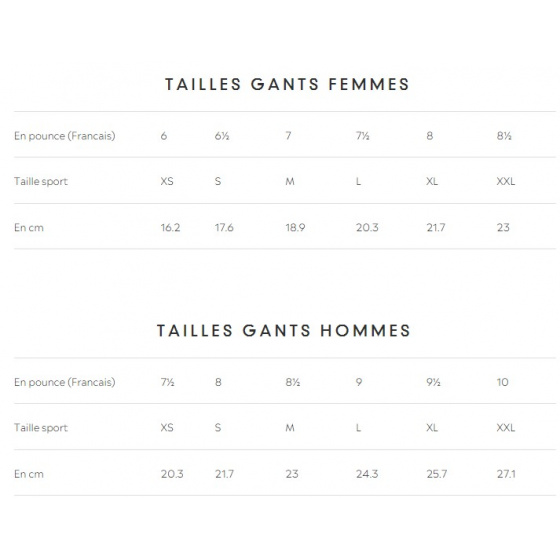 Nina Tactile Red Women's Gloves - Glove Story