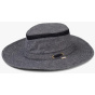 Tilley TMH55 Navy Hat UP50+