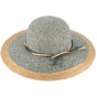 Alessia Olive Paper Straw Wide-Brimmed Hat - Traclet