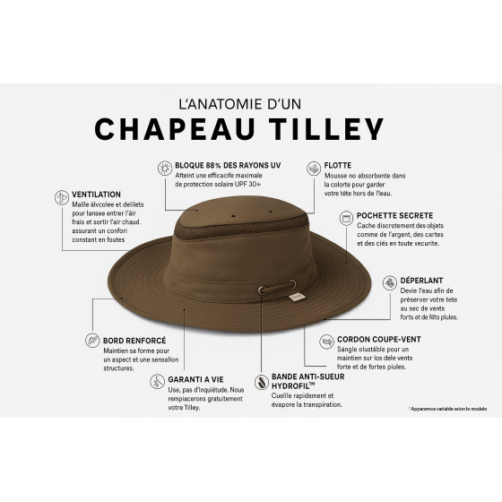 Tilley LTM6 AIRFLO® Khaki Traveller Hat UPF 50+