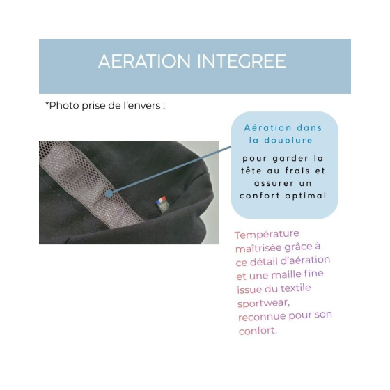 Casquette anti-ondes avec cache oreille et couvre nuque et protection cotés