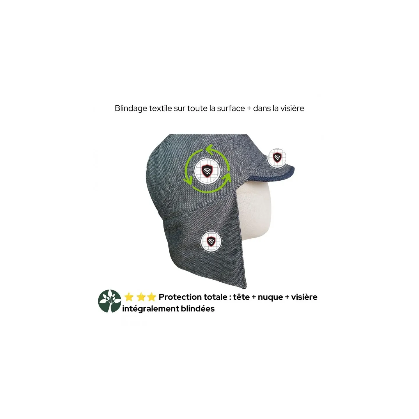 Anti-radiation cap with ear cover, neck cover and side protection - ref 24492