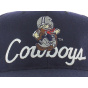 Cowboys NFL CAP