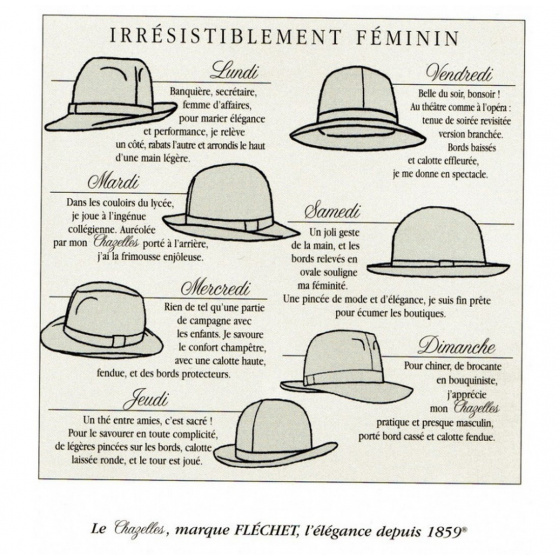 Chapeau Fédora Le Chazelles Feutre Poil Gris - Fléchet