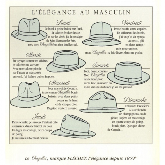 Chapeau Fédora Le Chazelles Feutre Poil Marine - Fléchet