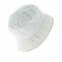 Patent Rain Hat