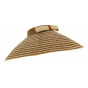 Wulan Chinese Hat Two-tone Straw - Traclet