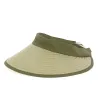Bauloise Pornichet Khaki Visor Cap - Soway Reference: 12112 | Traclet Hat Shop