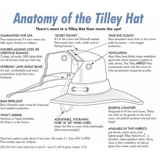 The Tilley LTM6 grey hat