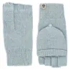 Carlow Blue & Green Glove/Mittens - Roeckl